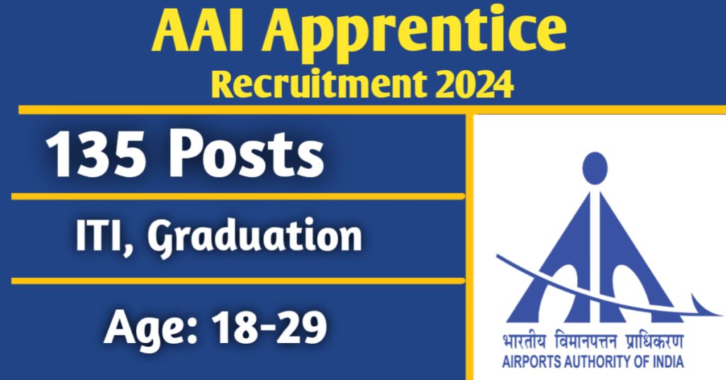 AAI Apprentice Recruitment 2024