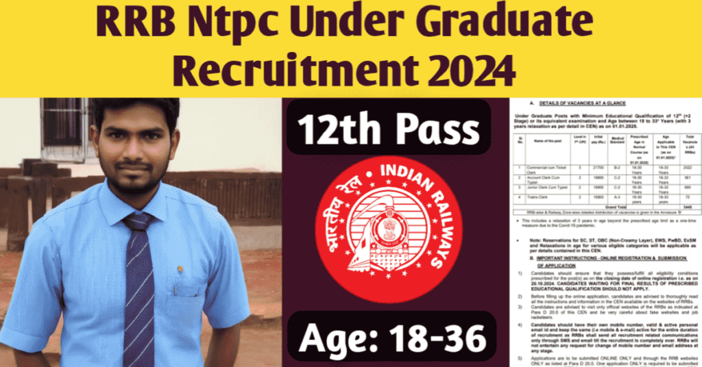 RRB NTPC Under Graduate Recruitment 2024